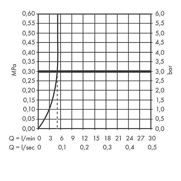 71552670 HG Vernis Blend Змішувач для раковини 190 з д/к, чорний матовий (1 сорт) - Фото - 3
