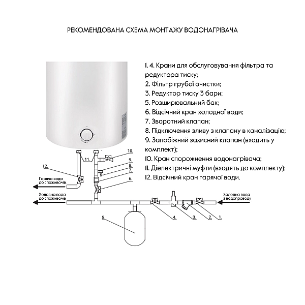 Водонагрівач електричний Thermo Alliance 50 л універсальний, мокрий ТЕН 1,5 кВт D50VH15Q2 - Фото - 6