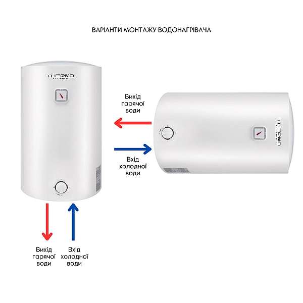 Водонагрівач електричний Thermo Alliance 100 л універсальний, мокрий ТЕН 1,5 кВт D100VH15Q3 - Фото - 5