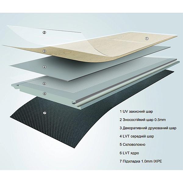Вінілове покриття Oslo* LVT (1 сорт) - Фото - 4