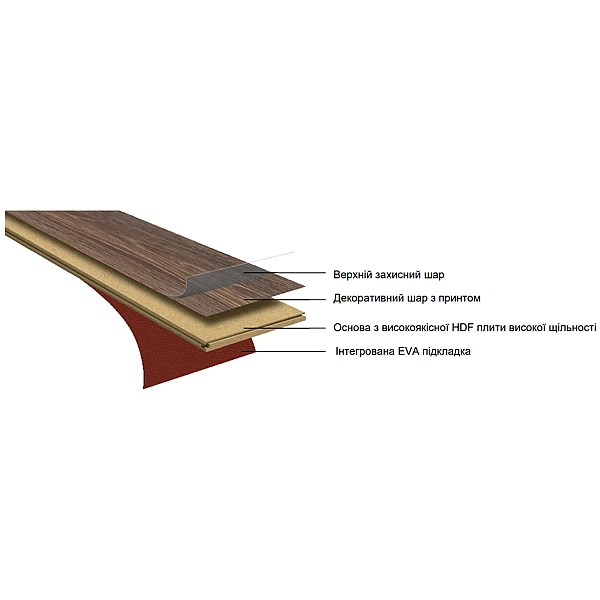 Ламінат Mississippi*  Herringbone (1 сорт) - Фото - 4