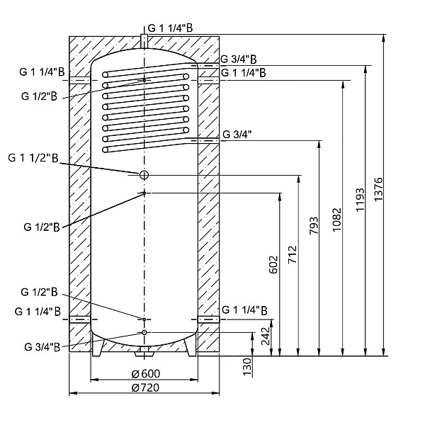 Теплоакумулятор Thermo Alliance TAI-10 350 з теплообмінником 1,4 кв. м з ізоляцією 60 мм - Фото - 2