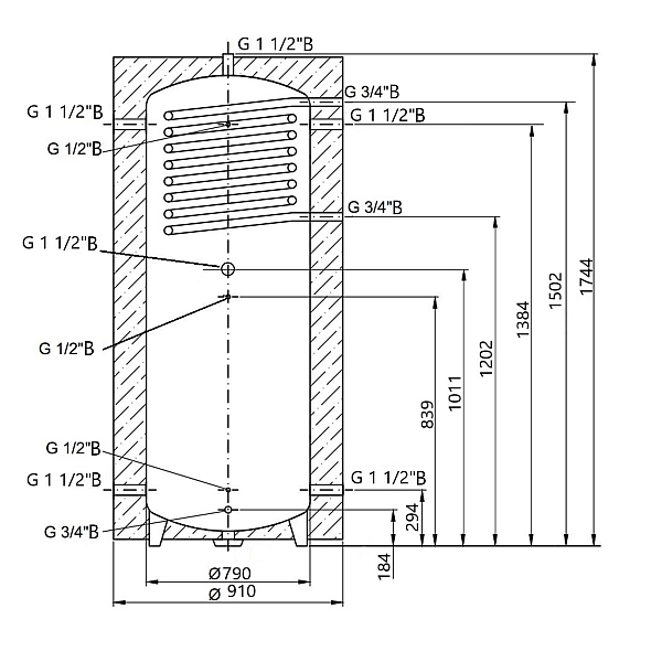 Теплоаккумулятор Thermo Alliance TAI-10 750 с теплообменником 1,4 кв. м с изоляцией 60 мм - Фото - 2