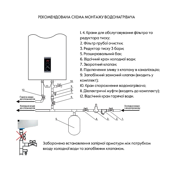 Водонагреватель электрический Thermo Alliance 30 л плоский вертикальный, мокрый ТЭН 2 кВт (0,8+1,2) DT30V20G(PD)/2 - Фото - 9