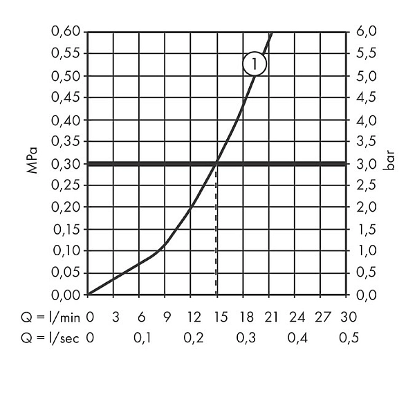 72640000 Rebris S Одноважільний змішувач для душу зовнішного встановлення, хром (1 сорт) - Фото - 3