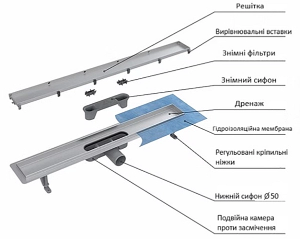 BA60210 Basic Душовий канал 60 з низьким сифоном і накладкою, з горизонтальним виводом, хром (1 сорт) - Фото - 6