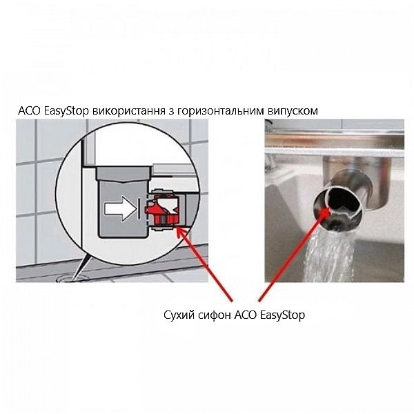 9010.79.24 ShowerDrain  C Сухий сифон ACO EasyStop DN 50 (1 сорт) - Фото - 2