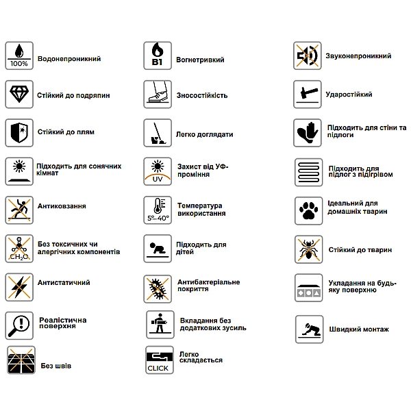 Вінілове покриття Viena* SPC (1 сорт) - Фото - 4