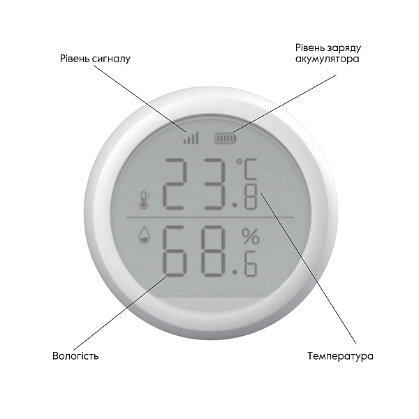 ZigBee Беспроводной датчик температуры и влажности    ZB-ZTH - Фото - 3
