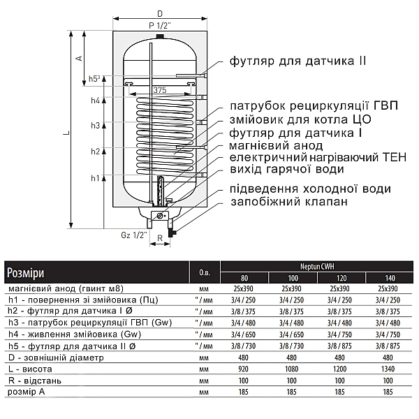 Водонагрівач електричний комбінований Thermo Alliance Neptun вертикальний 100 л. т.о. 0,6 кв.м правий, мокрий ТЕН 1,5 кВт (CWH 10048 8S R) - Фото - 2