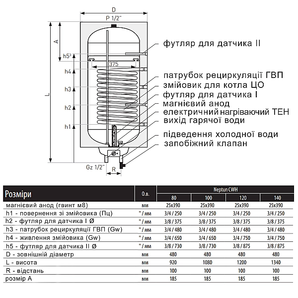 Водонагрівач електричний комбінований Thermo Alliance Neptun вертикальний 140 л. т.о. 0,95 кв.м лівий, мокрий ТЕН 2,0 кВт (CWH 14048 11S L) - Фото - 2