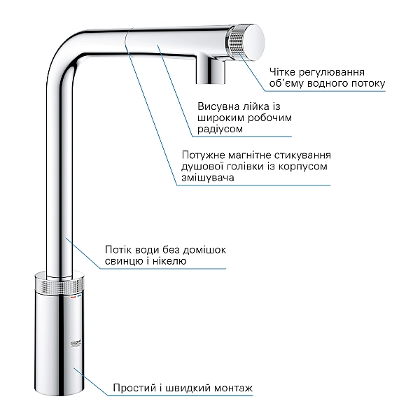 Змішувач для кухні Minta SmartControl (31613000), Grohe - Фото - 8