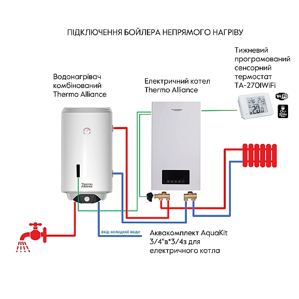 Водонагрівач електричний комбінований Thermo Alliance вертикальний 80 л. т.о. 0,24 кв.м правий, мокрий ТЕН 2,0 кВт (CWH 8044 4S R) - Фото - 8