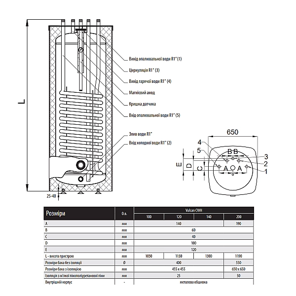 Водонагрівач комбінований Thermo Alliance Vulcan підлоговий  200 л. т.о. 1,6 кв.м верхнього підключення (CWH 20065 10S F) - Фото - 2