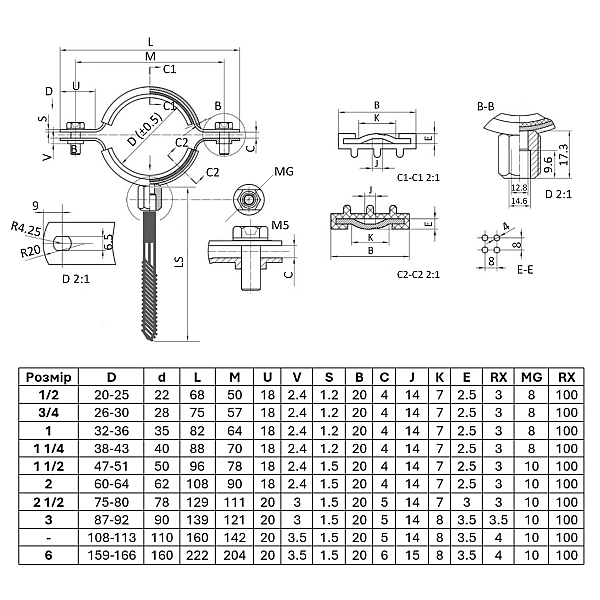 Хомут Thermo Alliance Standart 11/2" з чорною гумою (D47-51 мм) SD10040B - Фото - 2