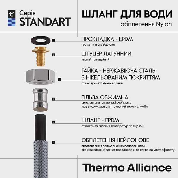 Шланг для води Thermo Alliance Standart 40 см NYLON 1/2"x1/2" ВВ TAS387W40 - Фото - 3