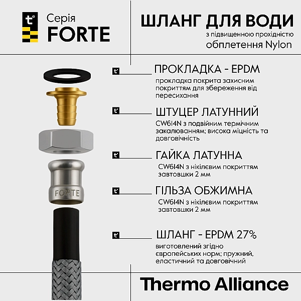 Шланг для води Thermo Alliance Forte D10 (посилений) 50 см NYLON 1/2"x1/2" ВВ TAF383W50 - Фото - 3