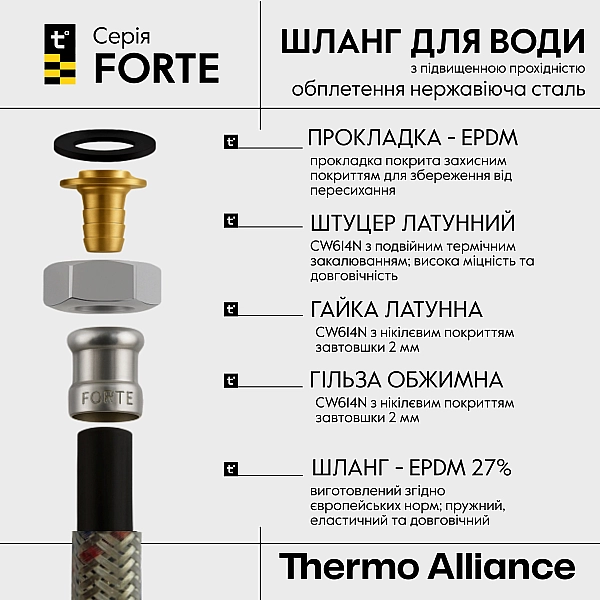 Шланг для воды Thermo Alliance Forte D10 (усиленный) 30 см, нерж. оплетка 1/2"x1/2" ВВ TAF384W30 - Фото - 3