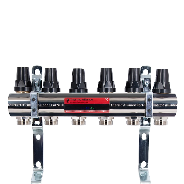 Комплект наклеек с термометром Standart  для коллектора (красная+синяя) TAS342RB Thermo Alliance - Фото - 4