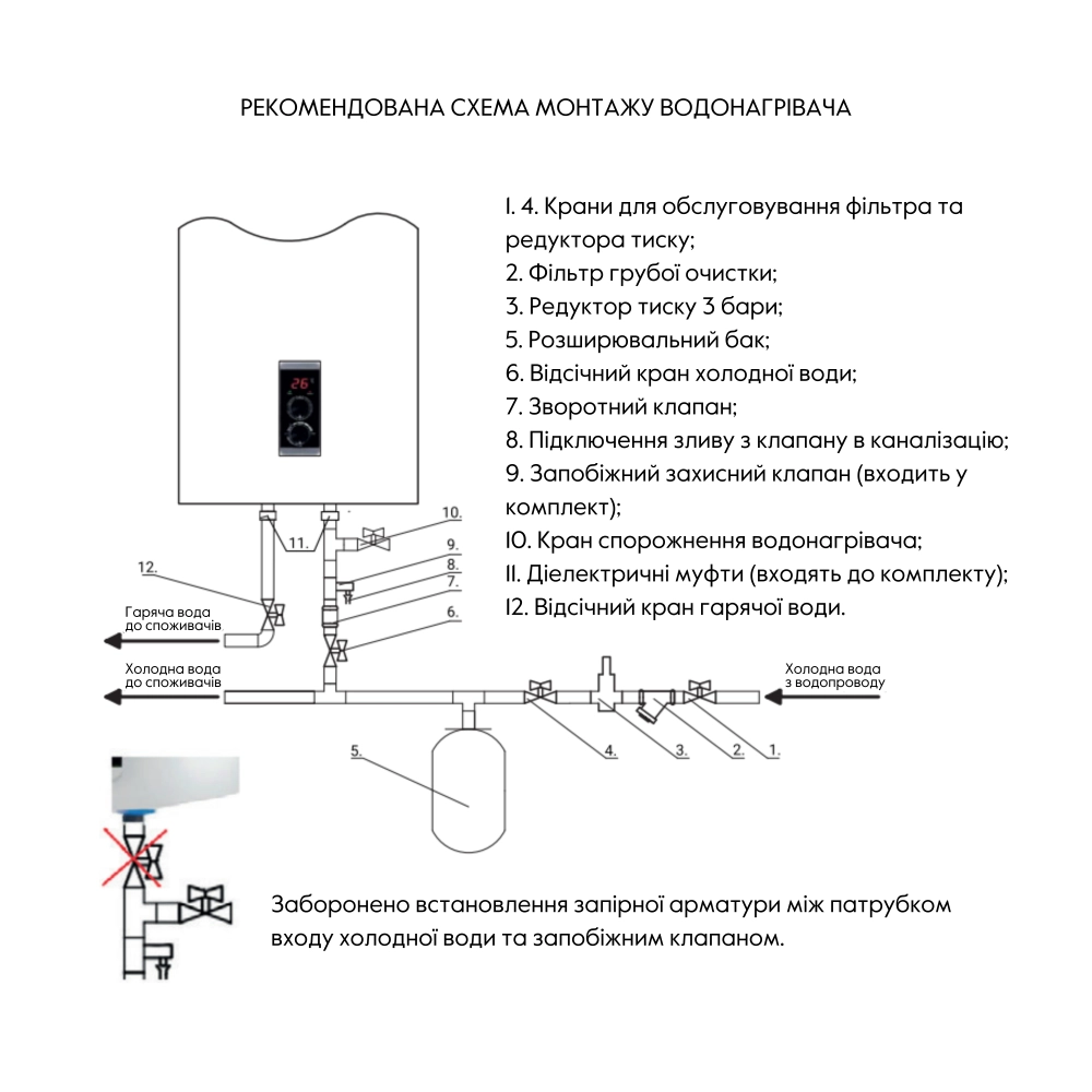 Водонагрівач електричний плоский 80 л горизонтальний, мокрий ТЕН 2 кВт (0,8+1,2) DT80H20GPD Thermo Alliance - Фото - 6