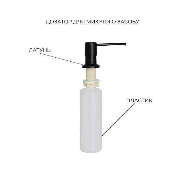 Комплект Lidz Handmade H5050HB Мойка для кухни интегрированная Decor Black PVD Honeycomb в комплекте с дозатором+Lidz LIDZK01B Корзина для мойки - Фото - 5