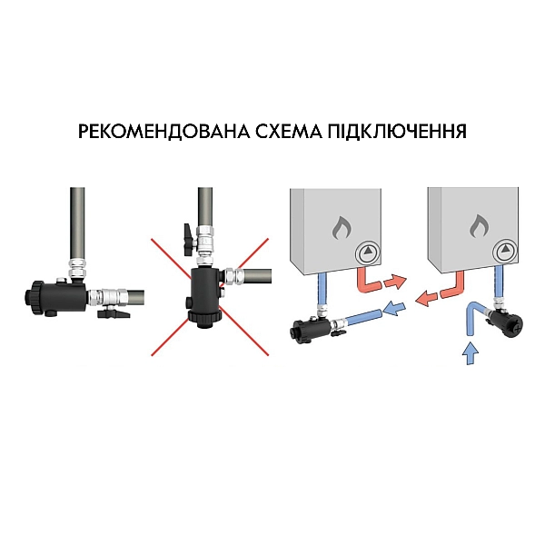 Фильтр-дешламатор Thermo Alliance Forte 3/4", угловой  (магнитный шламоуловитель) TAF420G20 - Фото - 10