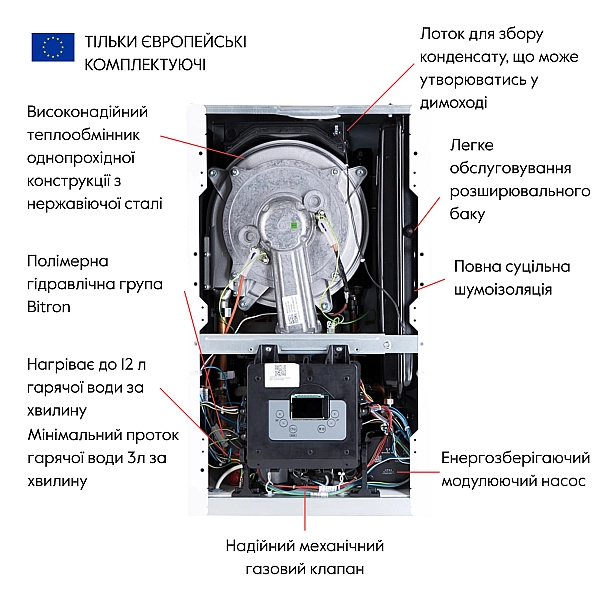 Котел газовый Airfel Optimum Premix 30 кВт - Фото - 8