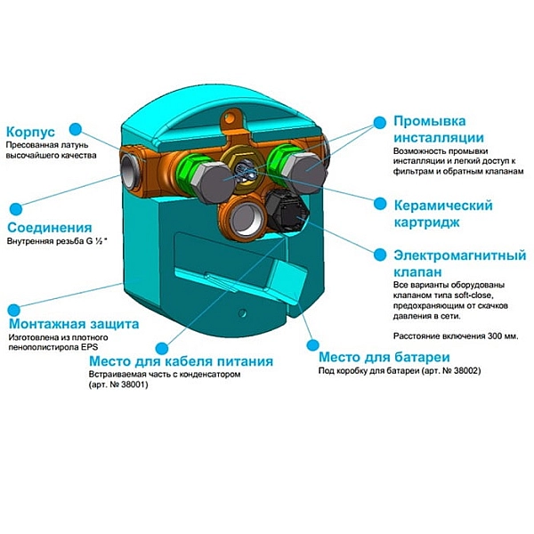 38001 Zenta Внутрішня частина змішувача д/раковини (1 сорт) - Фото - 3