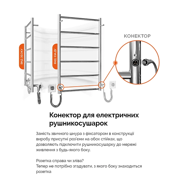 2.3.8300.10.WM Рушникосушка Урбан-I  810x500/85 TR K 2.0, в комплекті з кабелем і вилкою та набором для прих.підкл., білий мат (1 сорт) - Фото - 3