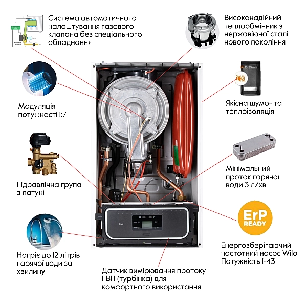 Котел газовий Thermo Alliance EWA 24 кВт двухконтурний, конденсаційний - Фото - 8