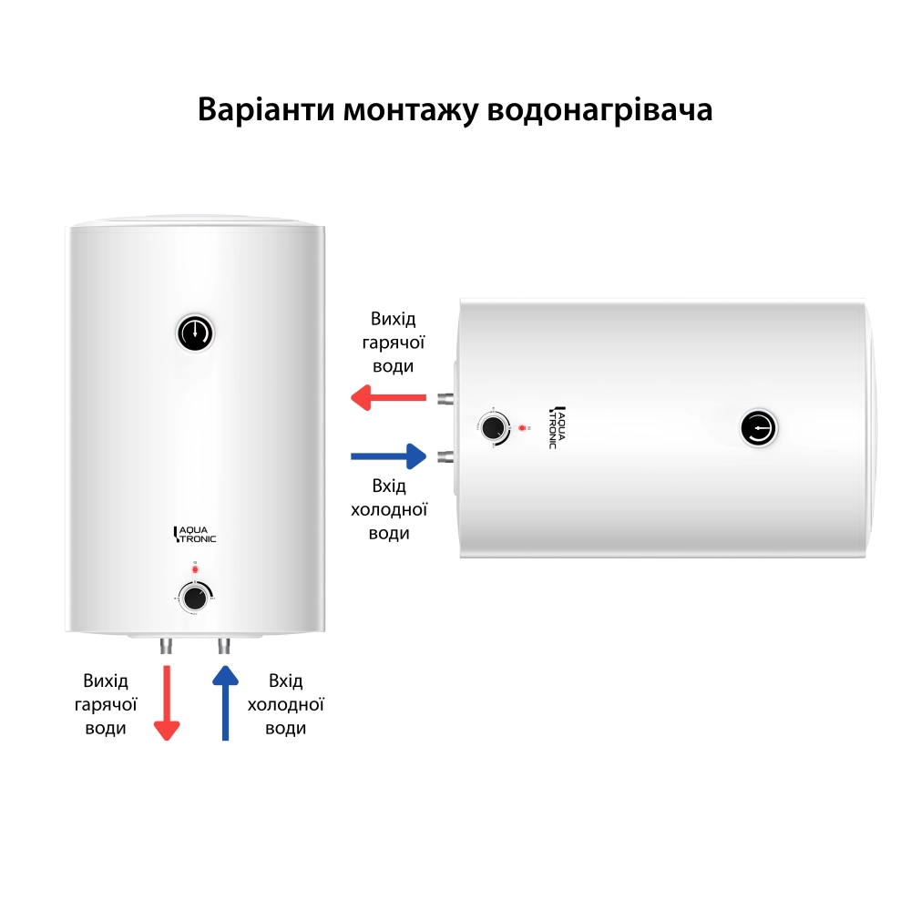 Водонагрівач електричний 50 л універсальний, мокрий ТЕН 1,5 кВт Round W503815 B4 Aquatronic - Фото - 2