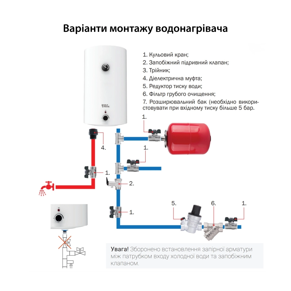 Водонагрівач електричний 30 л універсальний, мокрий ТЕН 1,5 кВт Round W303815 B4 Aquatronic - Фото - 5