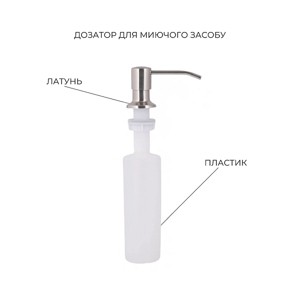 Акционный набор Lidz: мойка Handmade H4843 Brushed 3,0/1,0 мм + K01G Корзина для кухонной мойки - Фото - 6