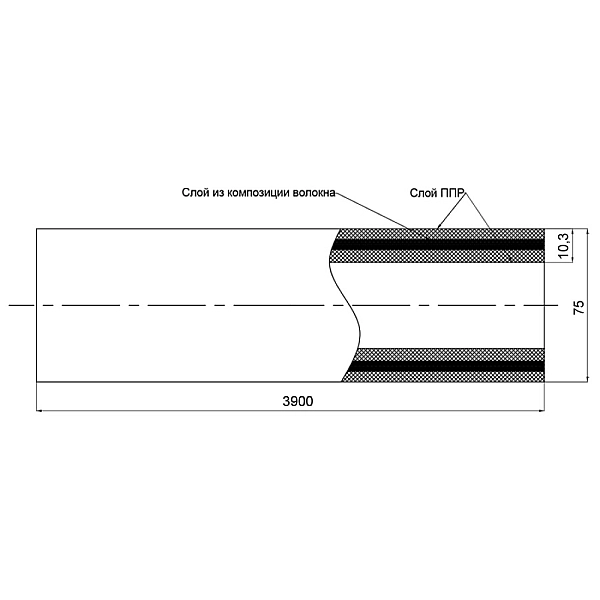 Труба PPR Blue Ocean FIBER-G армированная стекловолокном 75х10,3 - Фото - 2