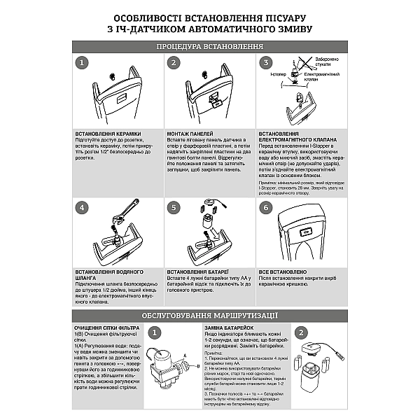 Пісуар підвісний Mixxus Premium BEVEL-1001 390x395x795mm з ІЧ-датчиком автоматичного змиву (MP6661) - Фото - 16