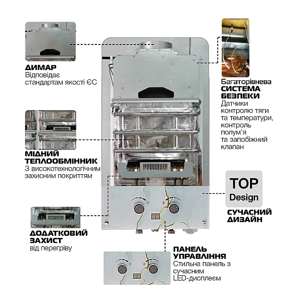 Газова колонка MIXXUS GWH-0510 BASIC GLASS димохідна 10 л/хв (панель зі скла з малюнком) (WH0026) - Фото - 4