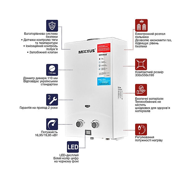 Газова колонка MIXXUS GWH-0110 BASIC WHITE димохідна 10 л/хв (колір білий) (WH0022) - Фото - 7