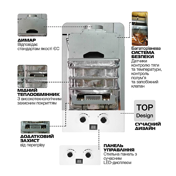 Газова колонка MIXXUS GWH-0110 BASIC WHITE димохідна 10 л/хв (колір білий) (WH0022) - Фото - 3