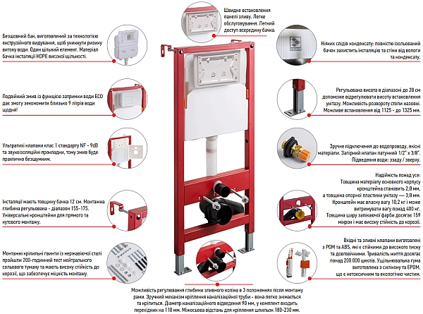 Комплект інсталяційний для унітазу Koer KT-0401 (без панелі змиву)  (KR5166) - Фото - 8