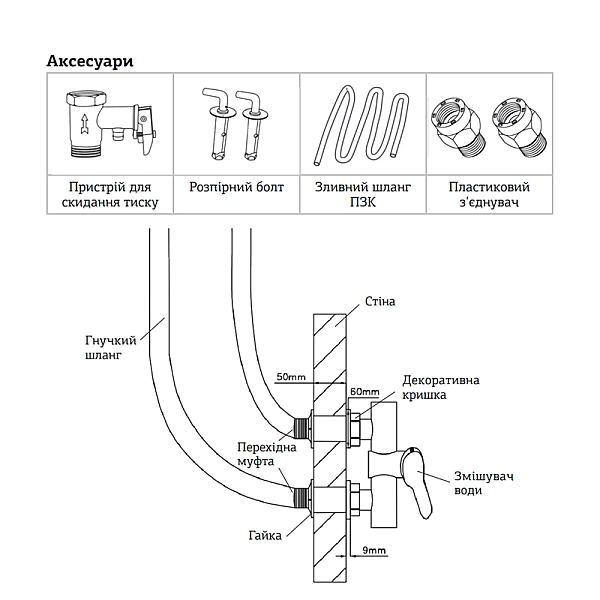 Водонагрівач "Плоский" Mixxus EWH-03100 Flat Wet накопич. 100 л, мокр.тен 2 kW (WH0016) - Фото - 2
