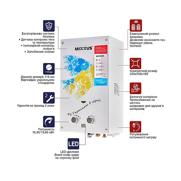 Газова колонка MIXXUS GWH-0610 BASIC GLASS димохідна 10 л/хв (панель зі скла з малюнком) (WH0027) - Фото - 6