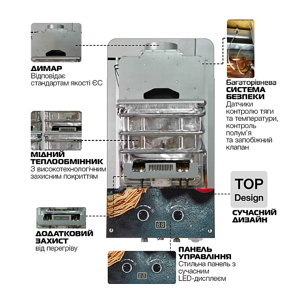 Газова колонка MIXXUS GWH-0310 BASIC GLASS димохідна 10 л/хв (панель зі скла з малюнком) (WH0024) - Фото - 3