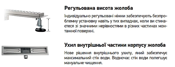 Душовий трап із нержавіючої сталі SUS304 Koer FD20-70x550 (KR4742) - Фото - 3