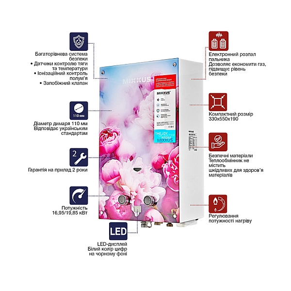 Газова колонка MIXXUS GWH-0410 BASIC GLASS димохідна 10 л/хв (панель зі скла з малюнком) (WH0025) - Фото - 7