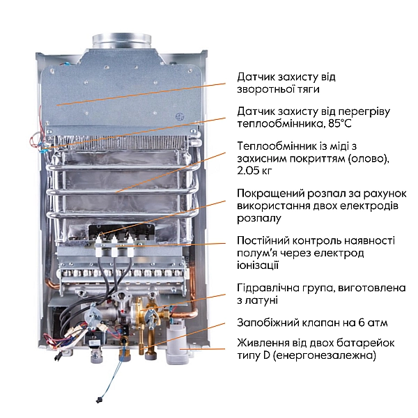 Колонка газовая дымоходная Thermo Alliance JSD20-10GE 10 л панель из стекла White - Фото - 6