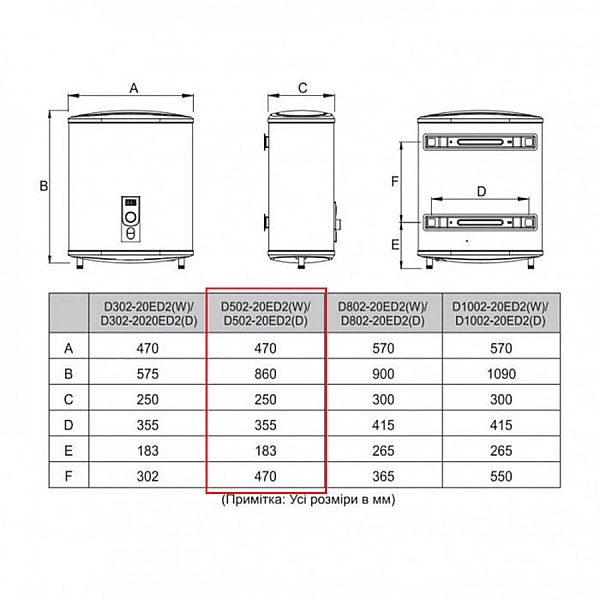 Водонагрівач MIDEA D50-20ED2(D) 50л (1 сорт) - Фото - 14