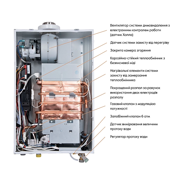 Колонка газова димохідна Thermo Alliance JSG20-10ETP18 10 л Silver - Фото - 7