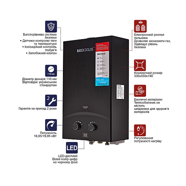 Газова колонка MIXXUS GWH-0210 BASIC BLACK димохідна 10 л/хв (колір чорний) (WH0023) - Фото - 6