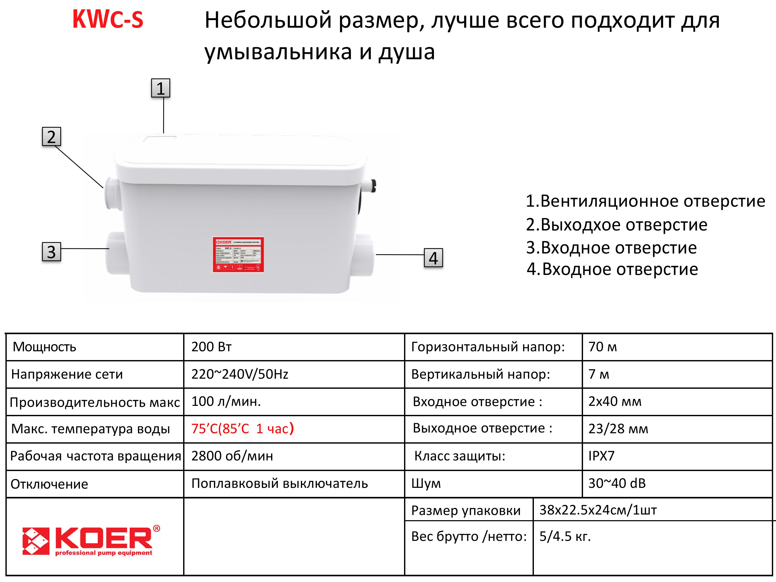 Канализационная установка Koer KWC-S (KP2928) - Фото - 2