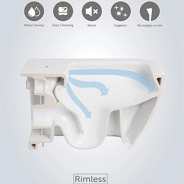 SENWC1146AWHA+SENWT1800AWHA+SENSC3901WH RAK SENSATION Компакт, білий (1 сорт) - Фото - 5